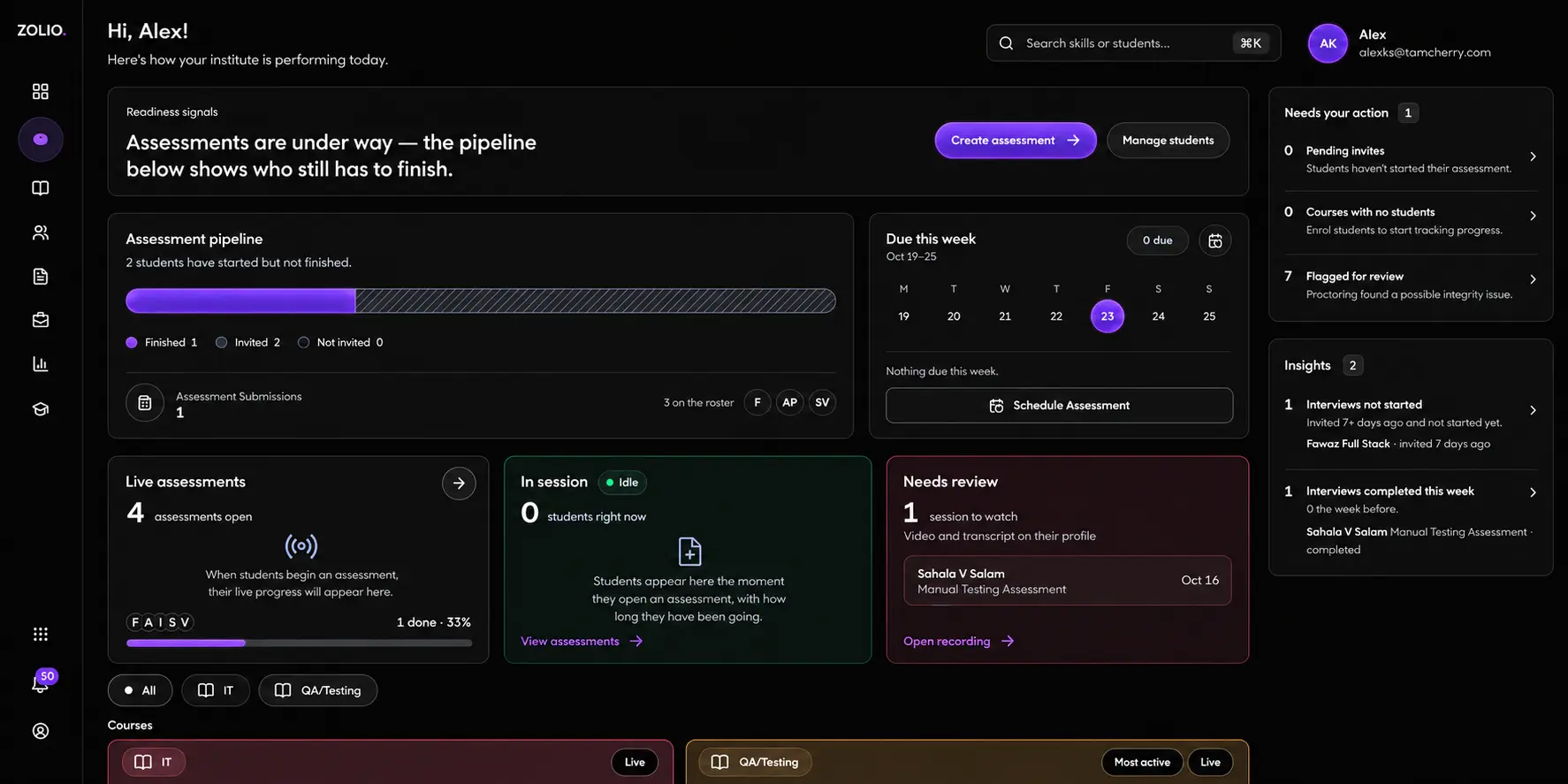 Zolio Skills dashboard: assessment pipeline, weekly schedule, live assessments and sessions needing review.
